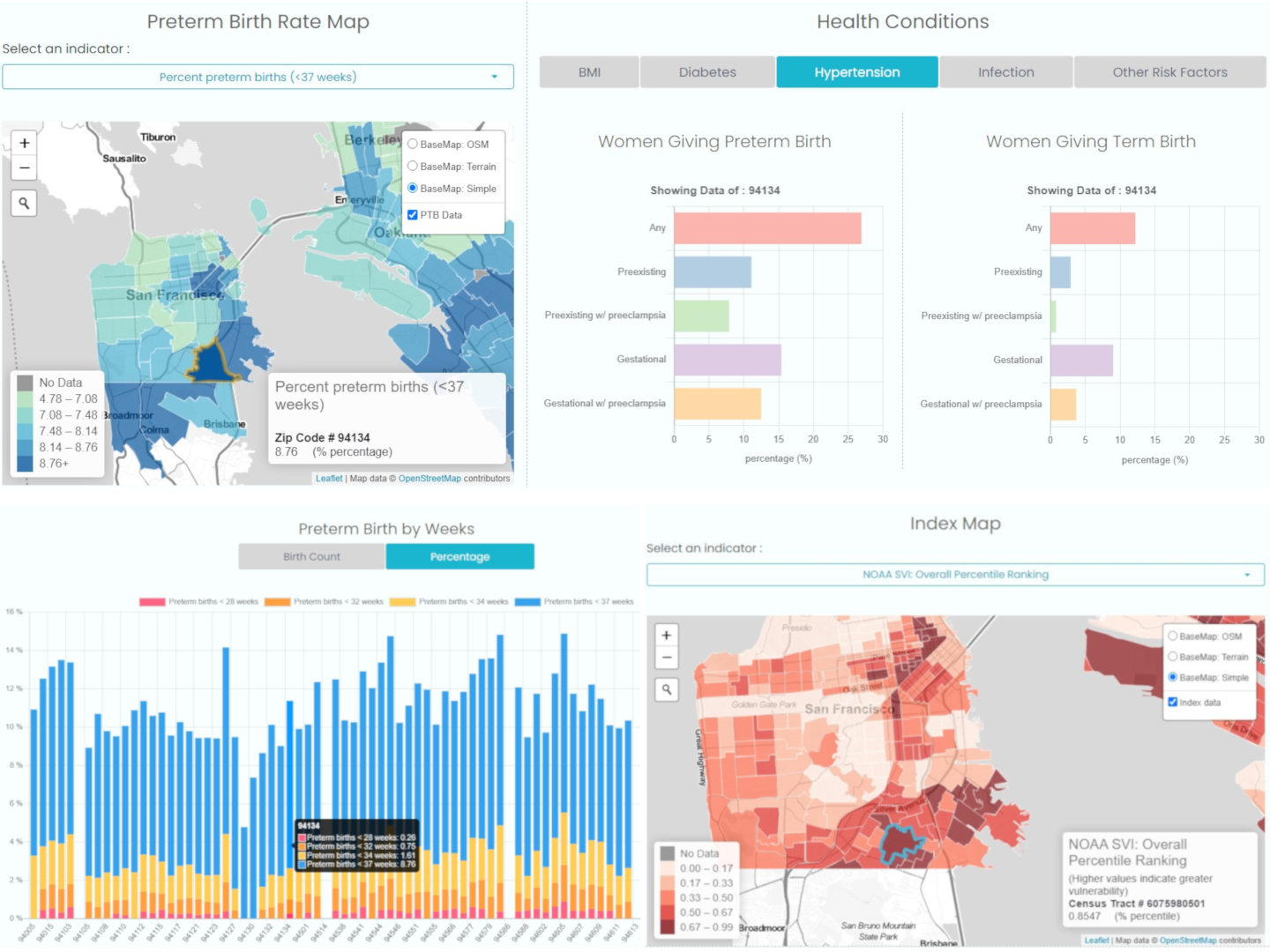 Mapping tool 